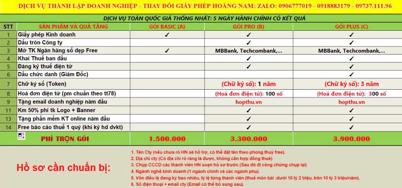 gói thành lập doanh nghiệp